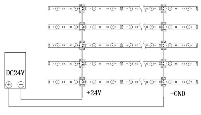 lattice led